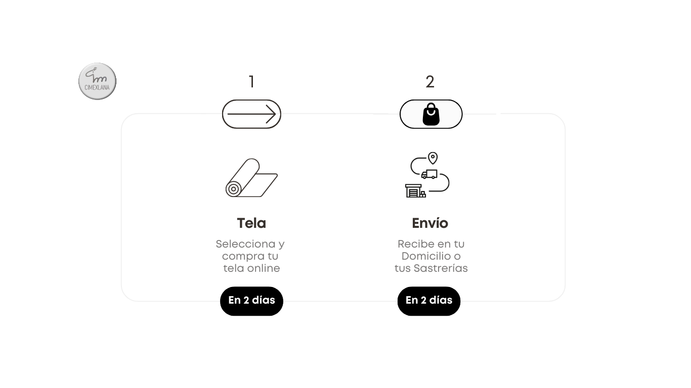 Venta de Telas de lana online
